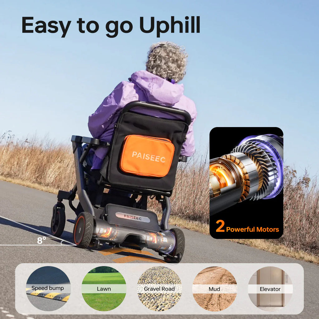 Paiseec W3 Elektrorollstuhl – müheloses Bergauffahren mit zwei leistungsstarken Motoren