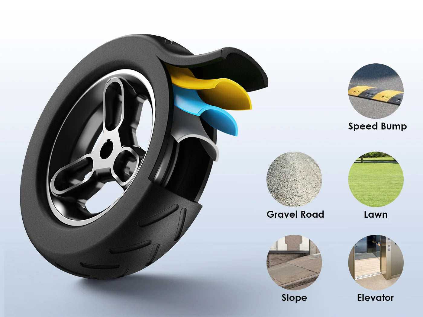 Paiseec S3 Elektromobil Scooter – robuste Reifen für Bordsteine, Schotter, Gras, Steigungen und Aufzüge.